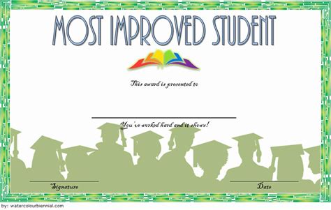 √ 20 Most Improved Award Ideas ™ | Dannybarrantes Template