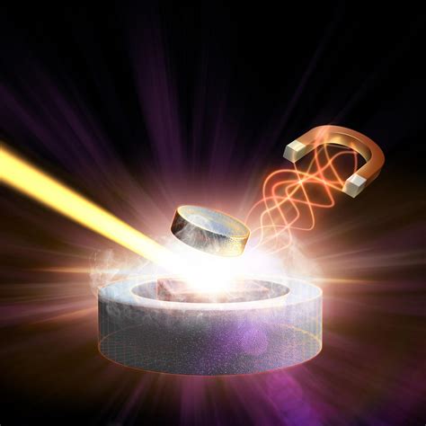 A new dimension to high-temperature superconductivity discovered