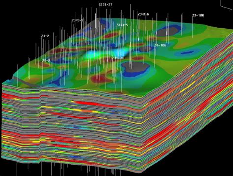 Reservoir Characterization and Modeling - Gulf Center for Petroleum Consulting & Services