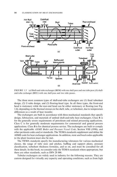 Fundamentals of heat exchanger design