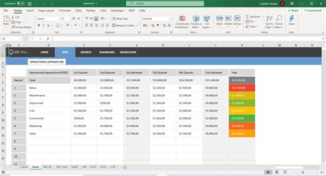 CAPEX Excel Spreadsheet Template - LUZ Templates