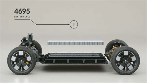 Rivian's New Battery Cell Could Be Even Better Than Tesla's