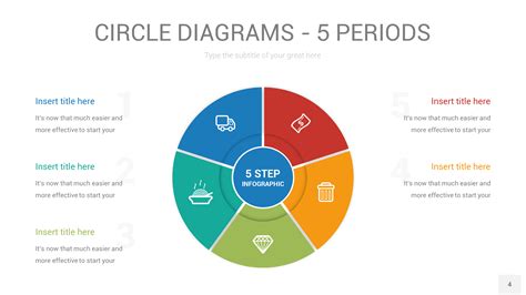 Circle Diagrams PowerPoint, Illustrator Template #Ad #Diagrams, #AFFILIATE, #Circle, #PowerPoint ...