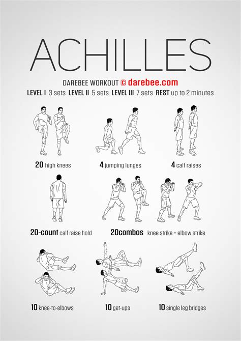 Achilles Workout