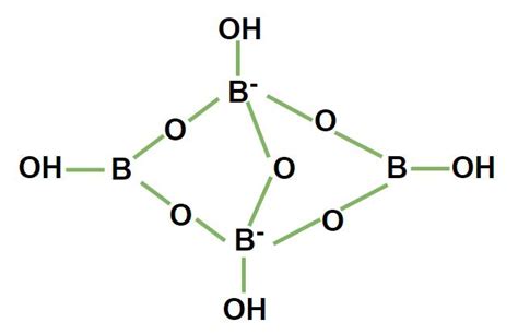 Fórmula de bórax: estructura, propiedades, usos, preguntas de muestra ...