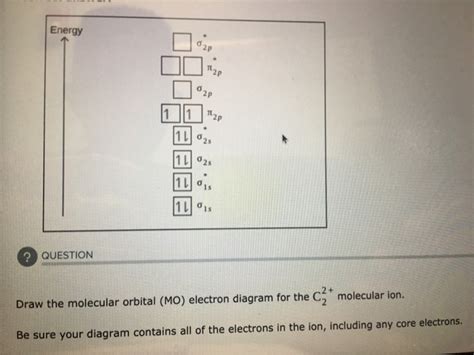 Solved Draw the molecular orbital (MO) electron diagram for | Chegg.com