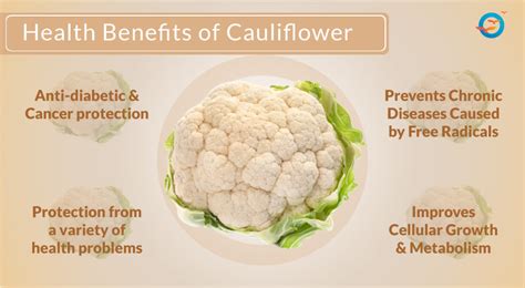 Benefits of Cauliflower for Diabetes - Freedom from Diabetes