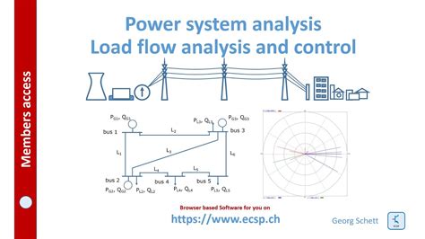 Power system load flow analysis with Gauss-Seidel method - YouTube