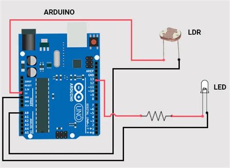 LDR Sensor: Working and Interfacing with Arduino