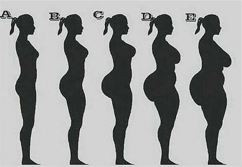 What the 'Perfect' Female Body Looks Like, According to This Insane Instagram Poll | CafeMom.com