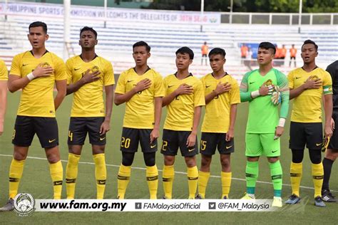 Skuad Bola Sepak Sukan SEA Realiti Sebenar Bola Sepak Malaysia Pada ...