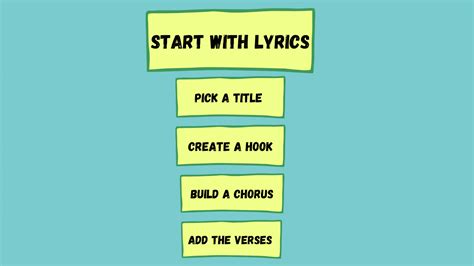 How To Write A Song - CET