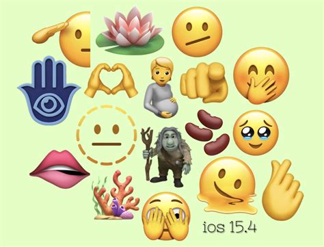 Confusion Corner: Updating your everyday emoji choices - Flat Hat News