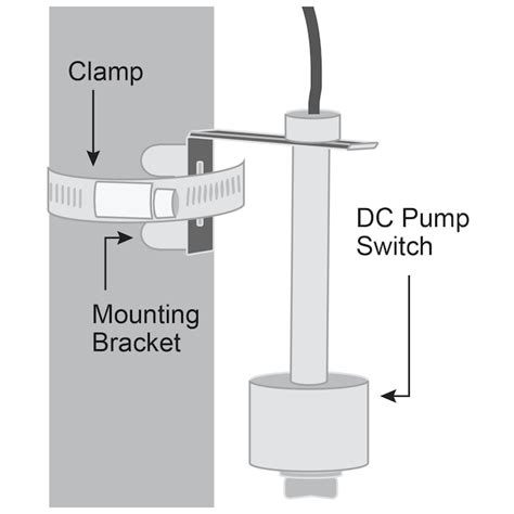 Basement Sentry 12-Volt 29-GPM Thermoplastic Battery-powered Sump Pump ...