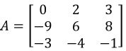 Identity Matrix: Definition, Properties, and Applications | StudyPug