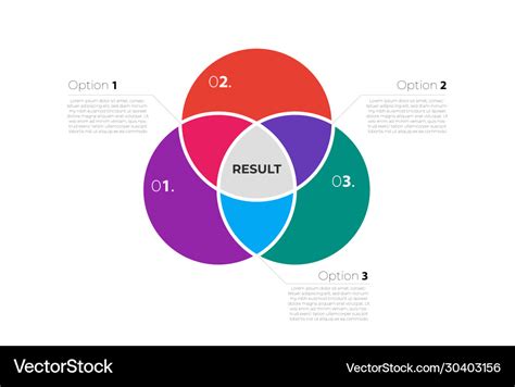 Venn diagram infographic template Royalty Free Vector Image