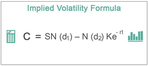 32+ Calculate Implied Volatility - StephanRucha