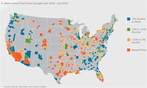 Rising & Falling Home Prices in the USA - The Big Picture