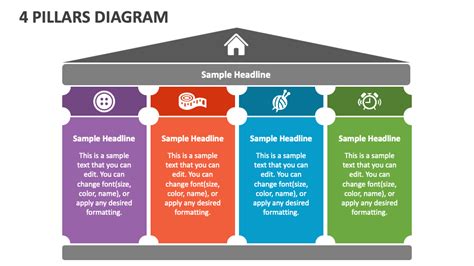 4 Pillars Diagram PowerPoint Presentation Slides - PPT Template