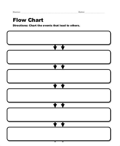 Printable Editable Flow Chart Template - mauriciocatolico