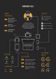 Pin by Zekri Mohamed on Pins van jou | Graphic design resume, Resume design creative, Resume ...