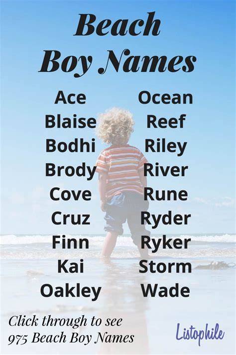 Ocean Baby Names, Boy Names, Nature Names For Boys, Names For Boys List ...