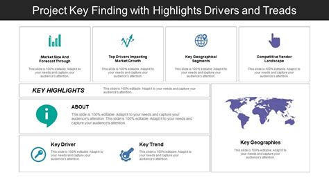 Project Key Finding With Highlights Drivers And Treads | PowerPoint ...