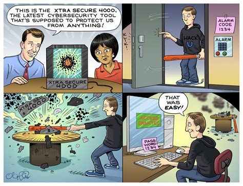 Cybersecurity Cartoon: The Latest Tech Won’t Protect You If You Forget ...