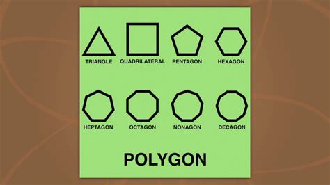 Polygon Song - YouTube