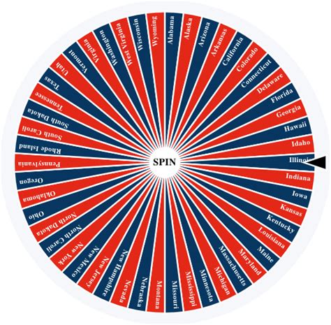 Random USA state generator spinning wheel