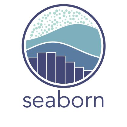 Seaborn Tutorial