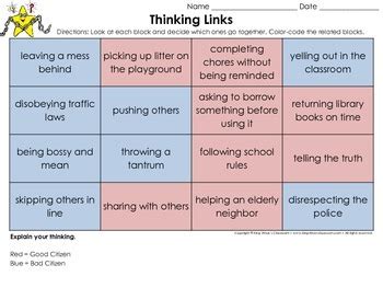 Citizenship: Good Citizen or Bad Citizen Thinking Links Activity #3 - Examples