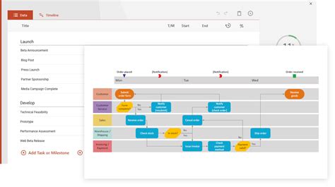 How to make swimlane diagrams in Excel + Free swimlane diagram templates