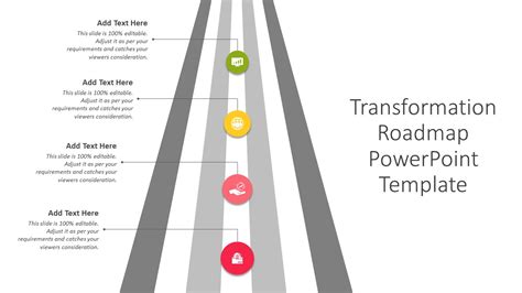 Business Transformation Roadmap