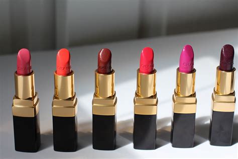 Top 10 Best & Most Popular Lipsticks Brands of all Time - Galstyles.com