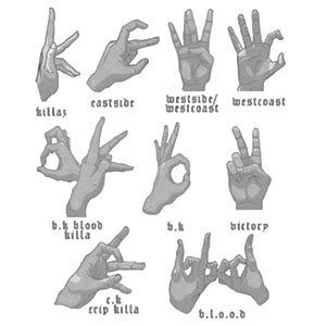 Surenos 13 Gang Hand Signs