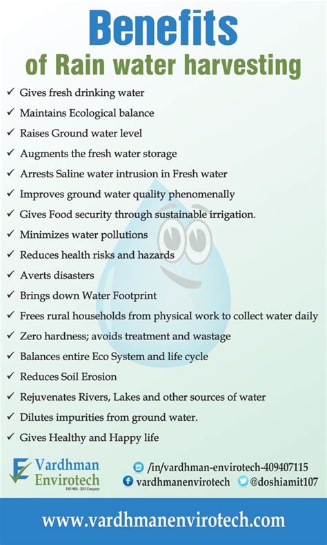 Rain Water Harvesting : Let's be water positive !: Benefits of ...