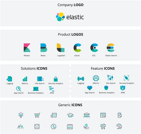 Redesigning product logos and icons while building a design hierarchy ...