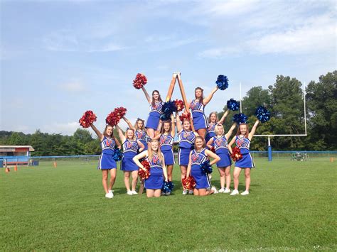 Group cheerleading pose I've taken | Cheer picture poses, Cheer ...