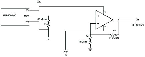 Humidity sensor circuit schematic. | Download Scientific Diagram