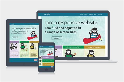 Top three benefits of responsive website design - Neglia Design