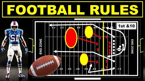 American Football Rules Explained - Nicki Iolande