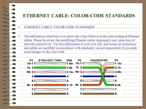 Cat 6 Cable Color Code Pdf – Warehouse of Ideas
