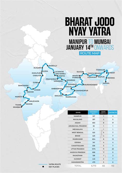 ROUTE MAP OF CONG’S BHARAT JODO NYAY YATRA ISSUED – Metro Encounter