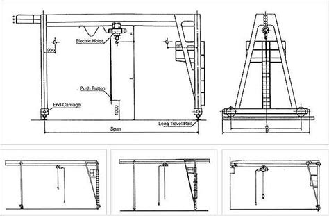 Semi Gantry Crane Design | Semi Portal Crane for Sale