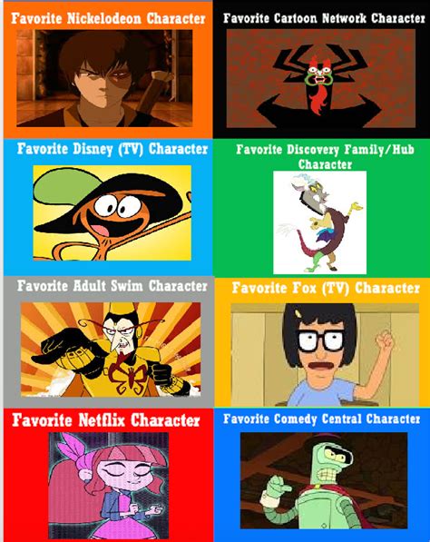 TV Character Meme by The-Doctor-W on DeviantArt