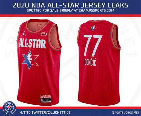 Leaked: 2020 NBA All-Star Jerseys – SportsLogos.Net News