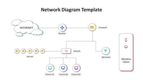 Network diagram PowerPoint Template - SlideBazaar