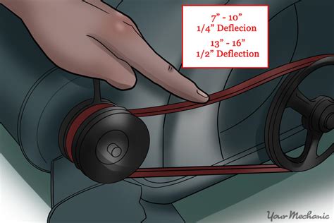 How To Tighten Drive Belt On Golf Cart - Belt Poster