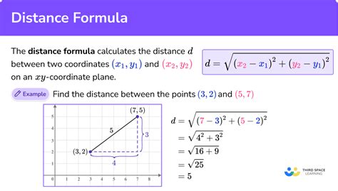 Distance Between Two Points Formula Corbettmaths, 47% OFF